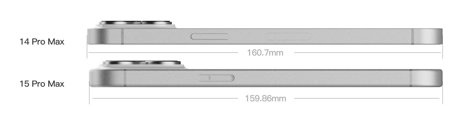 iPhone 15 Pro Max CAD